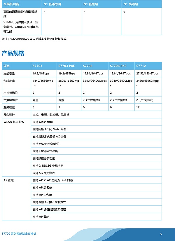 华为-S7700系列智能路由交换机-彩页-5