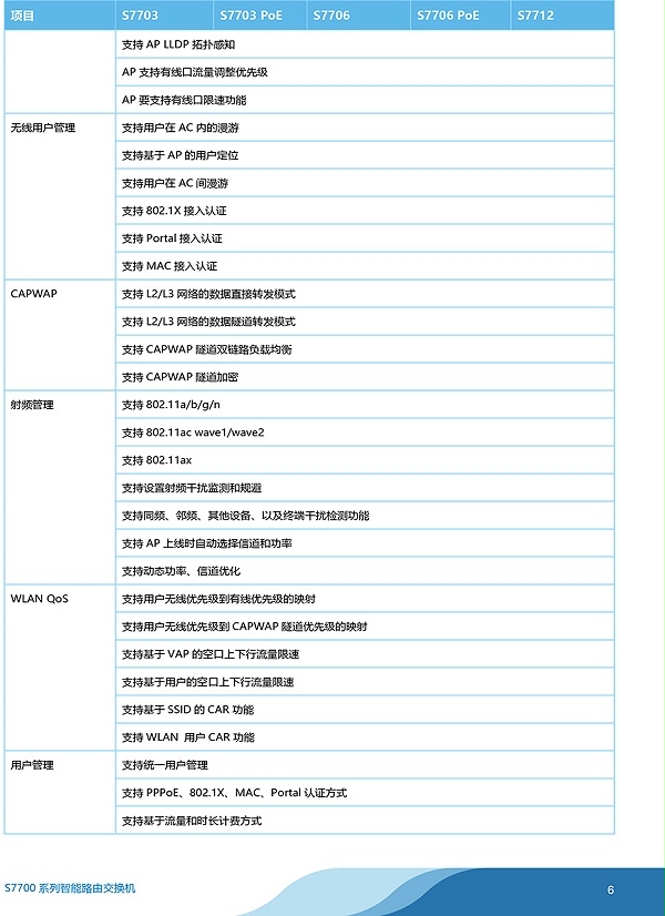 华为-S7700系列智能路由交换机-彩页-6