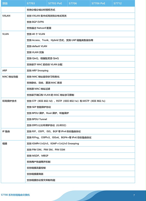 华为-S7700系列智能路由交换机-彩页-7