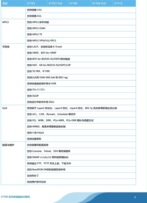 华为-S7700系列智能路由交换机-彩页-8