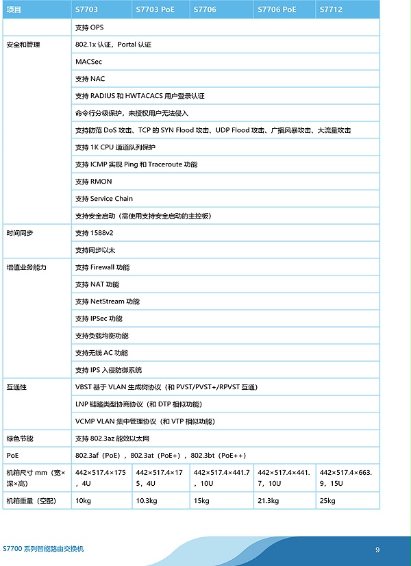 华为-S7700系列智能路由交换机-彩页-9