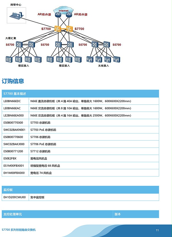 华为-S7700系列智能路由交换机-彩页-11