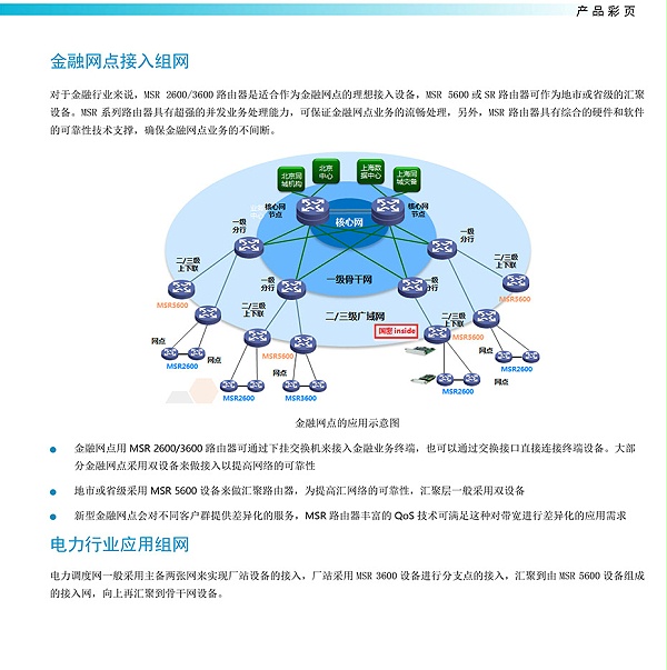 H3C-MSR5600系列路由器产品彩页-8