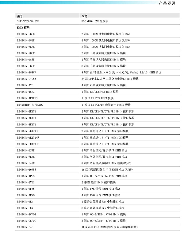 H3C-MSR5600系列路由器产品彩页-10