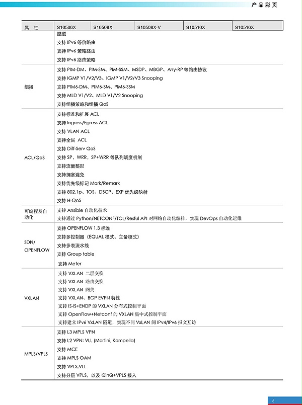 S10500X系列以太网核心交换机官网彩页-5