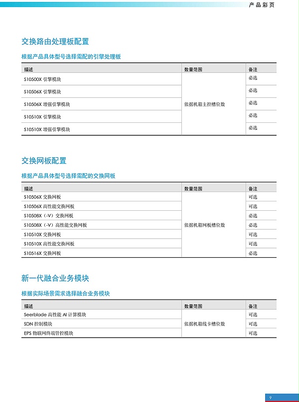 S10500X系列以太网核心交换机官网彩页-9