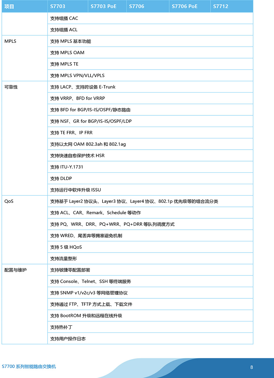 华为-S7700系列智能路由交换机-彩页-8