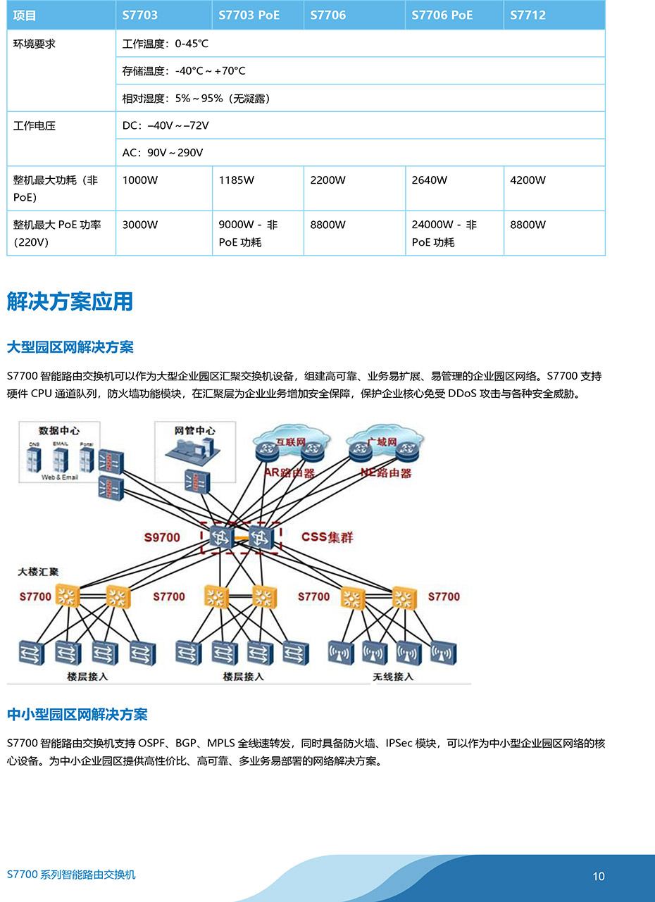 华为-S7700系列智能路由交换机-彩页-10