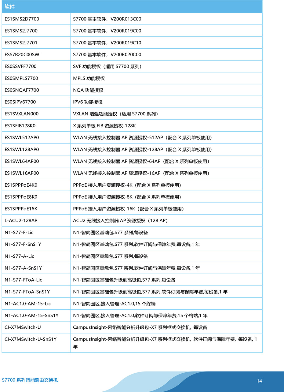 华为-S7700系列智能路由交换机-彩页-14