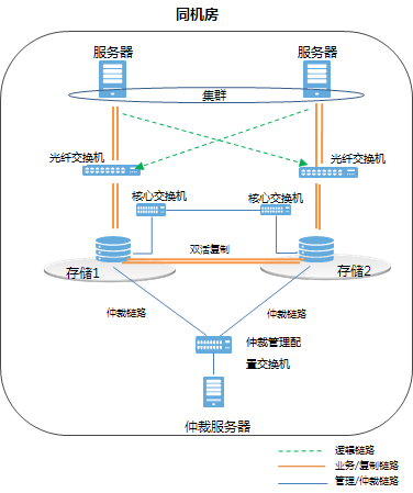 图片3