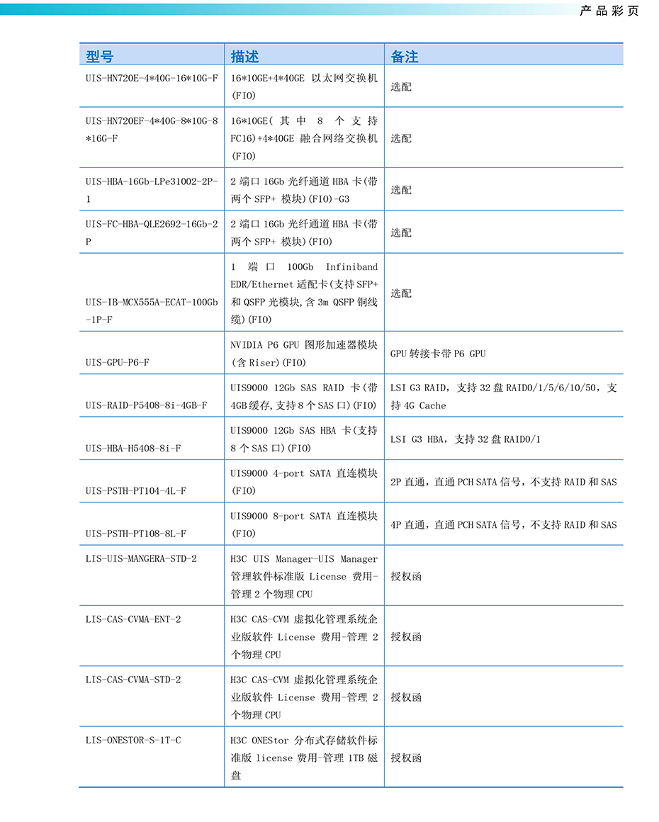 H3C UIS 9000超融合刀片一体机