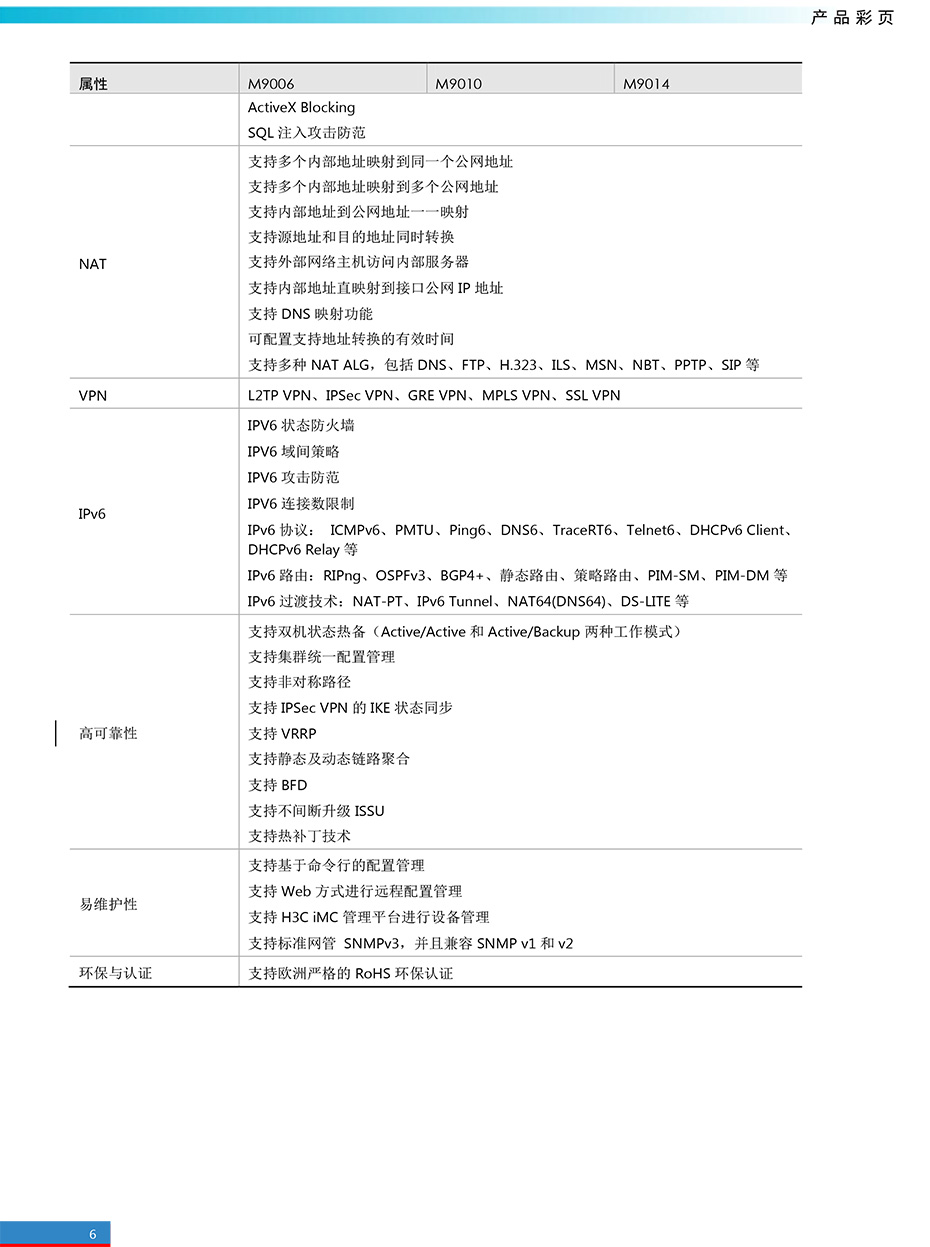 M9010安全网关