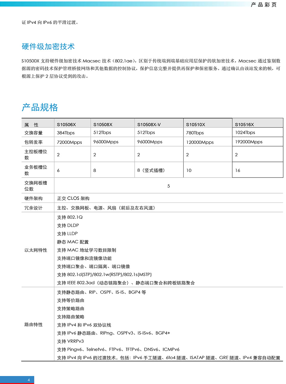 S10500X系列以太网核心交换机官网彩页-4