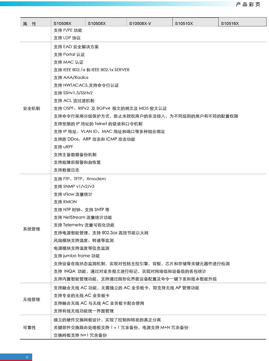 S10500X系列以太网核心交换机官网彩页-6