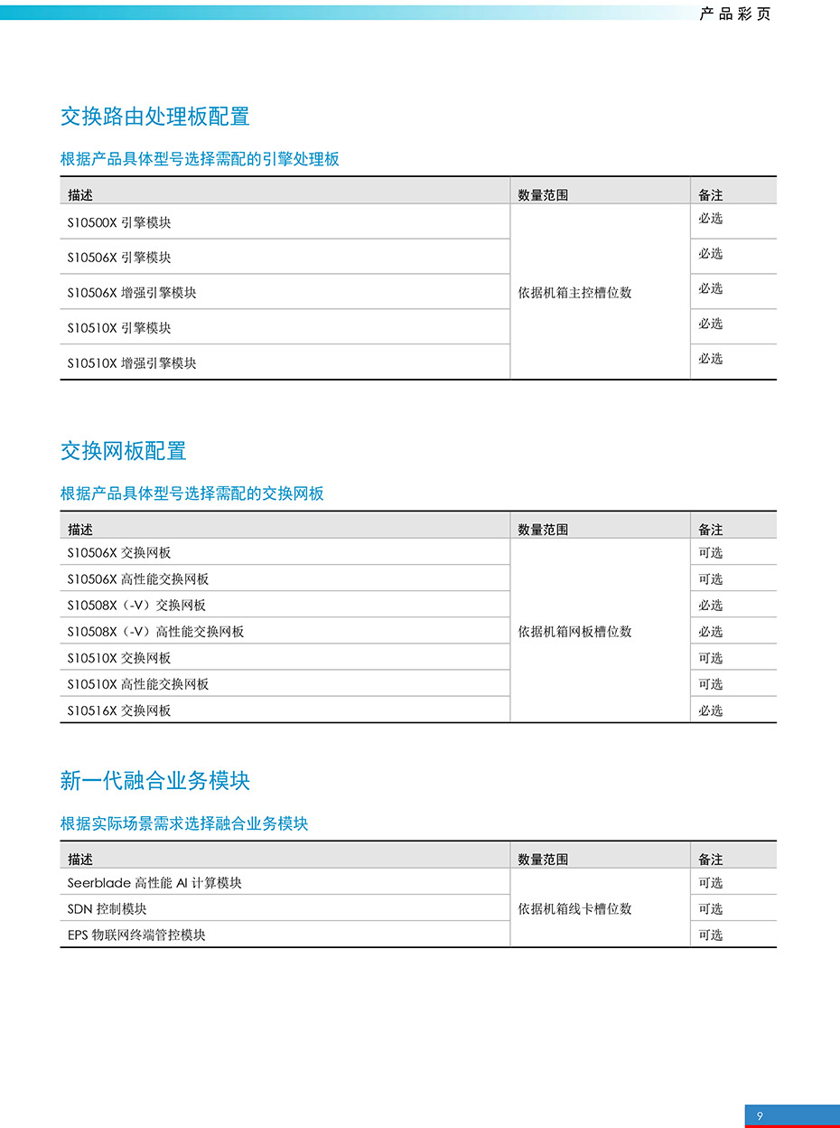 S10500X系列以太网核心交换机官网彩页-9