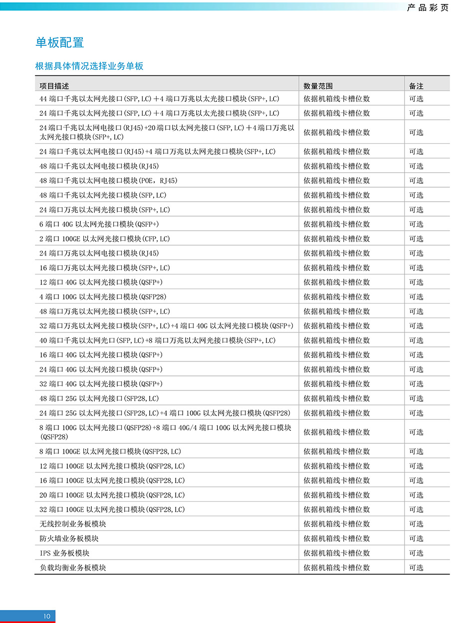 S10500X系列以太网核心交换机官网彩页-10