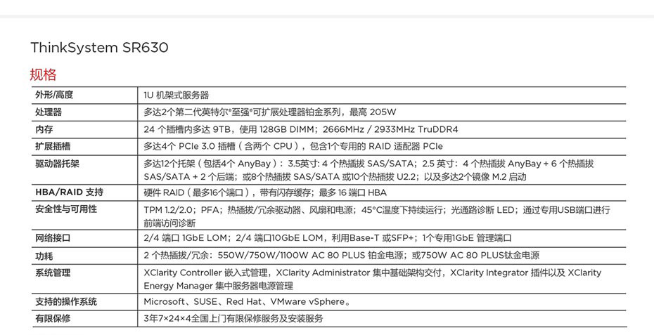 Lenovo ThinkSystem SR630